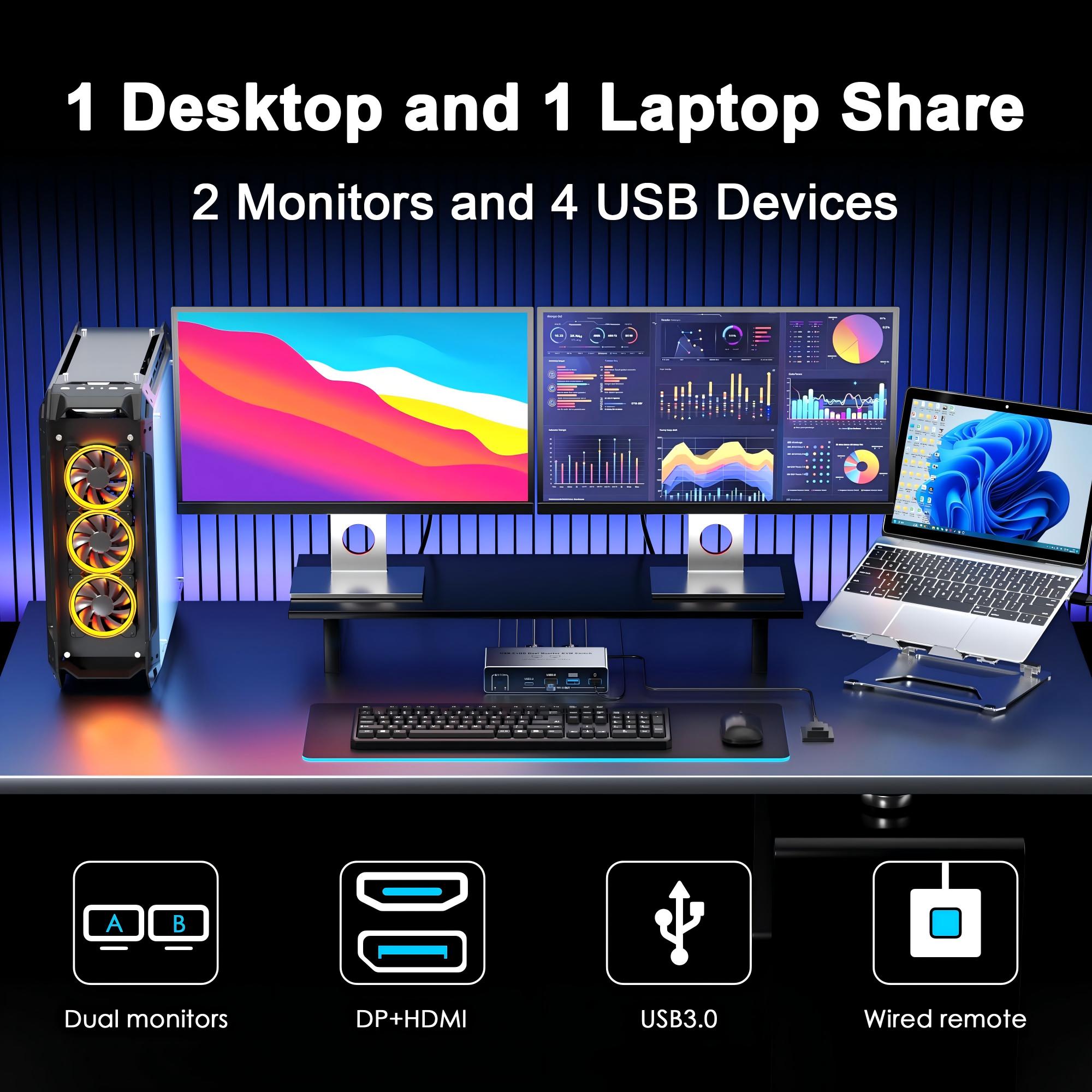 HDM DP KVM Switch 2 Monitor 2  - Dual Monitor Desk Setup recensie en prijs