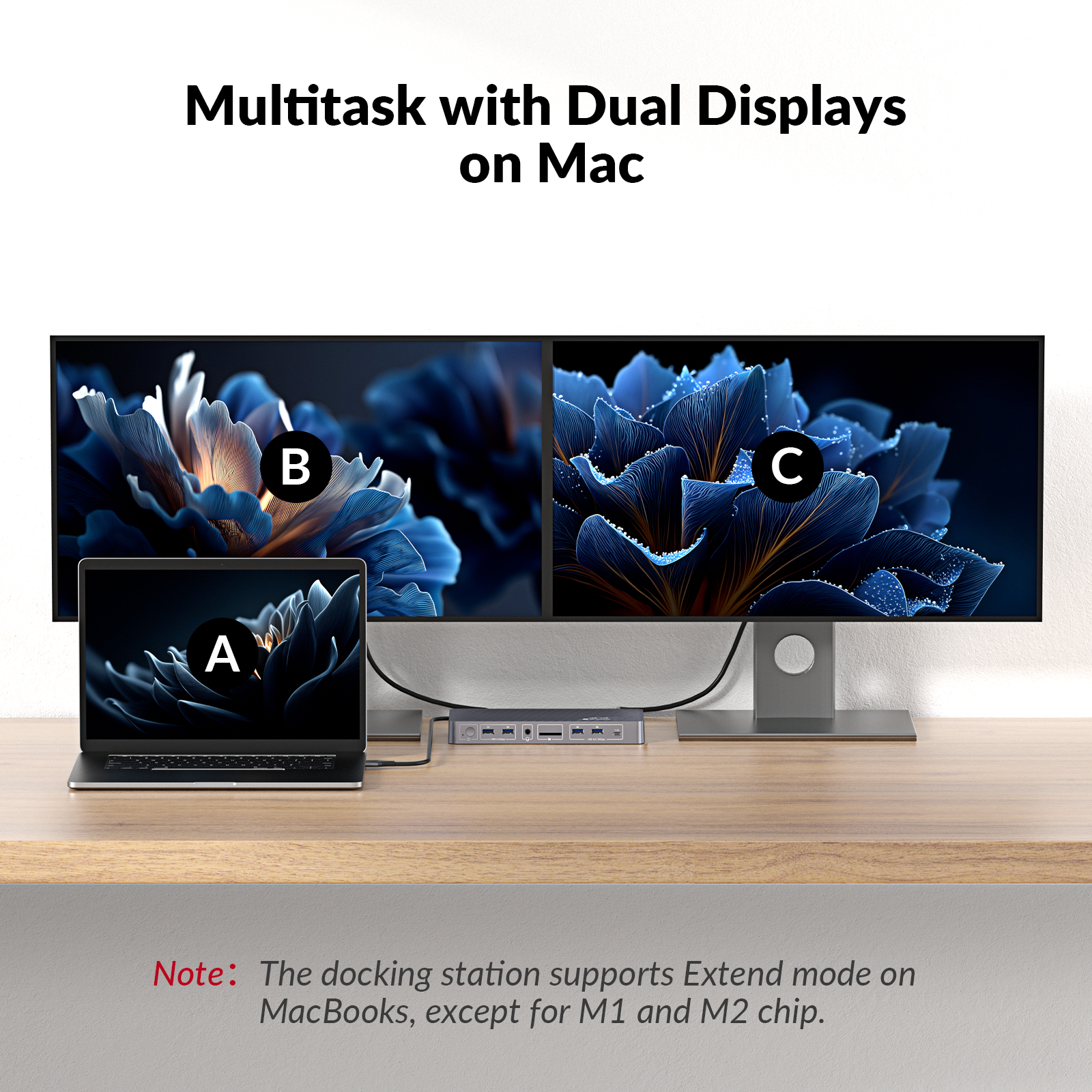 USB-C Docking Station for MacB - Dual Monitor Desk Setup recensie en prijs