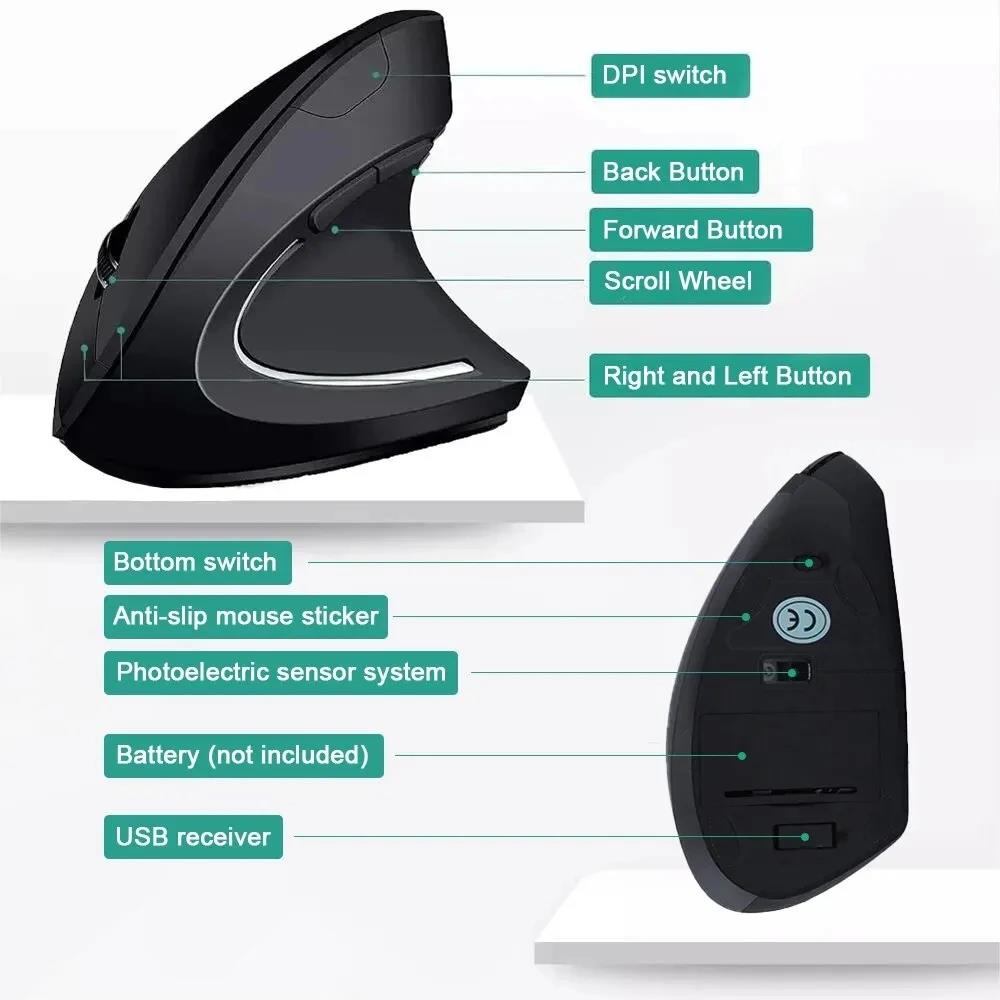 Ergonomically Compliant Vertic - Desk Setup Study recensie en prijs