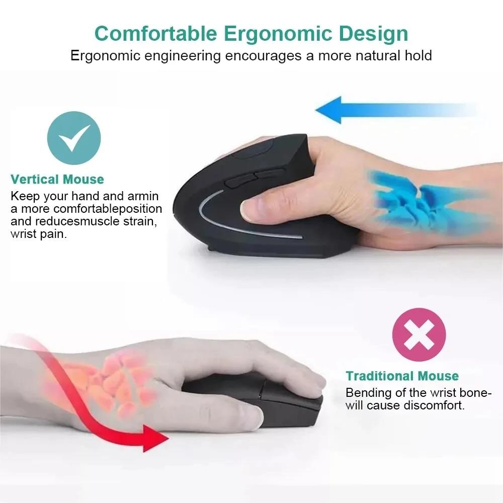 Ergonomically Compliant Vertic - Desk Setup Study recensie en prijs